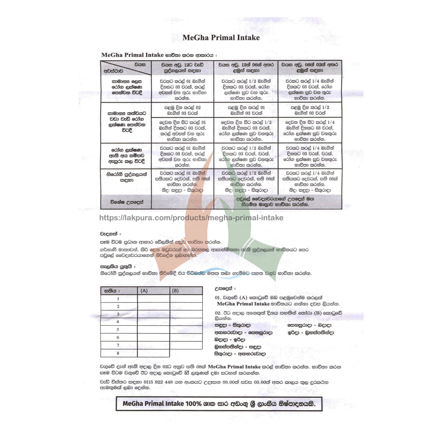Pierwotne spożycie MegHa (15 Caps)