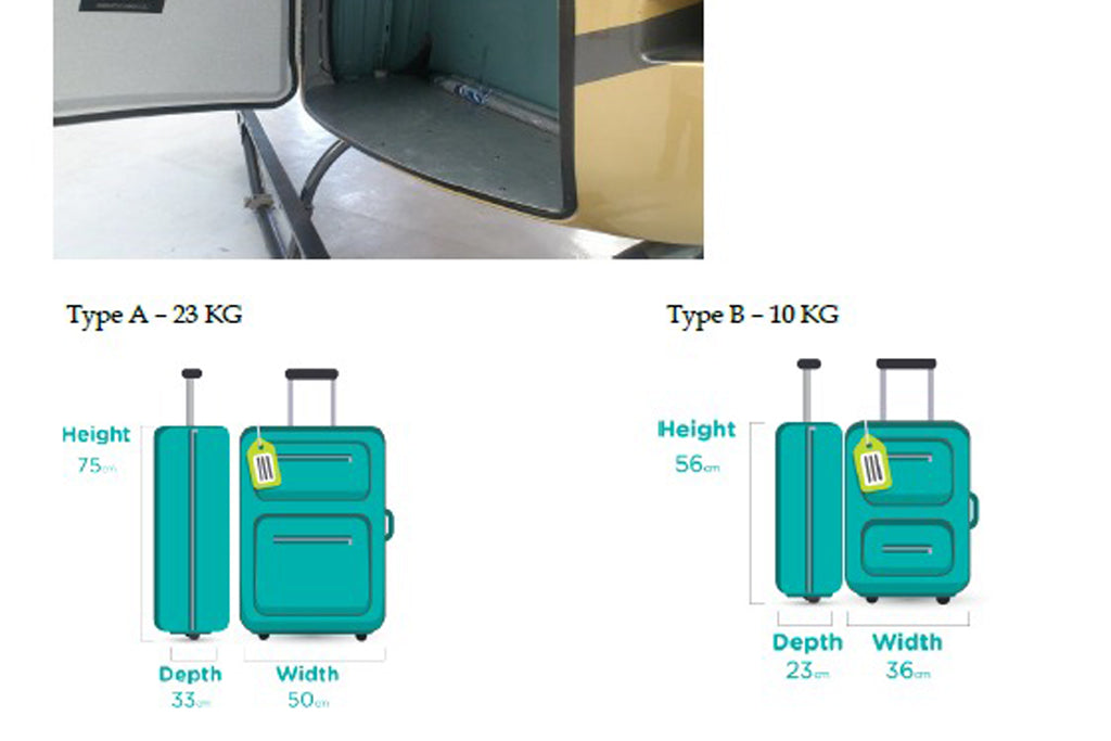 Airbus H125 from Colombo Airport (CMB)