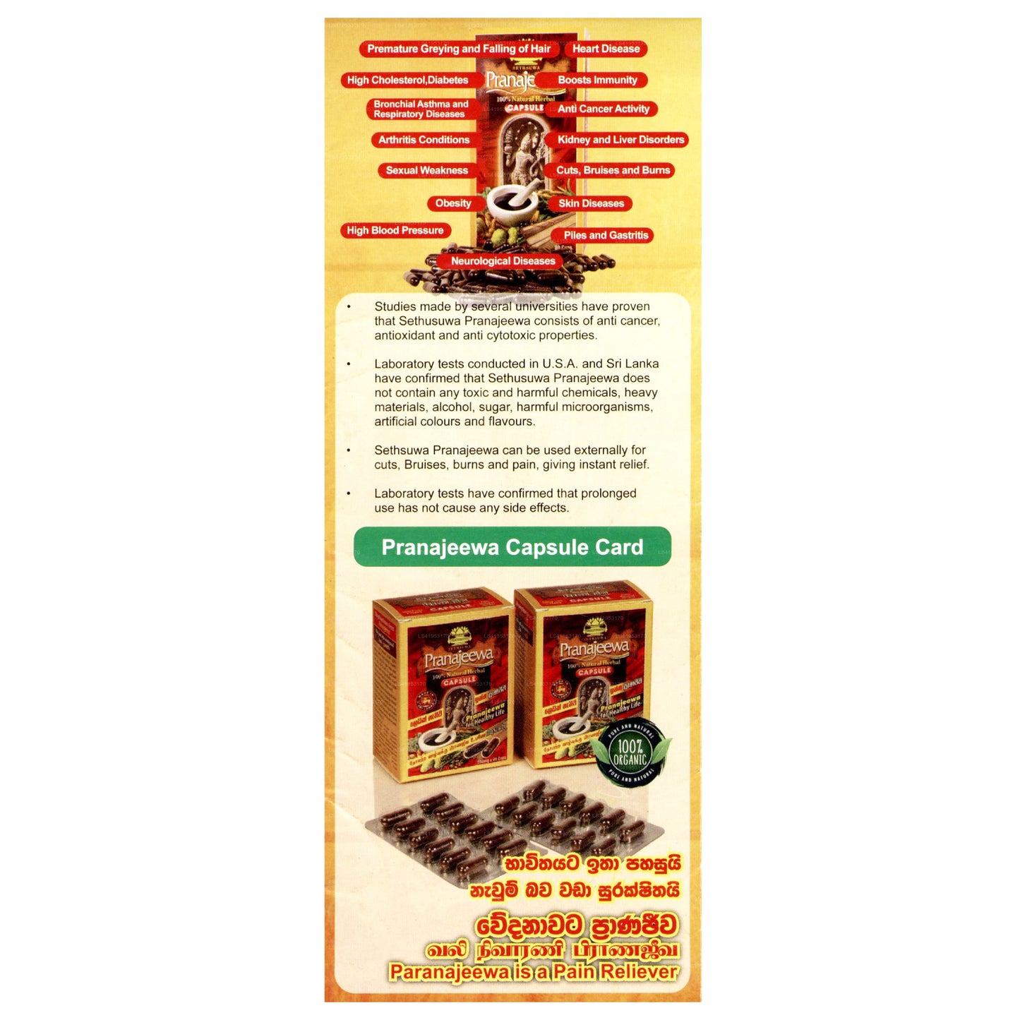 Kapsułki Sethsuwa Pranajeewa